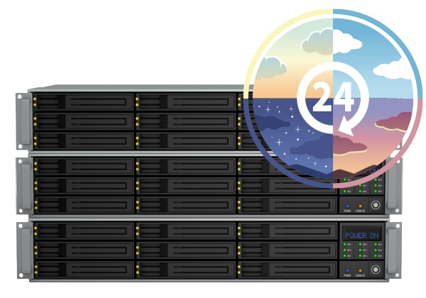 %99 Network Uptime Garantisi