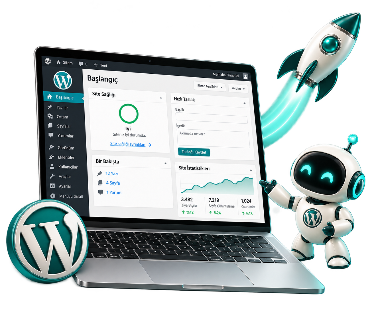 Wordpress hosting paketleri